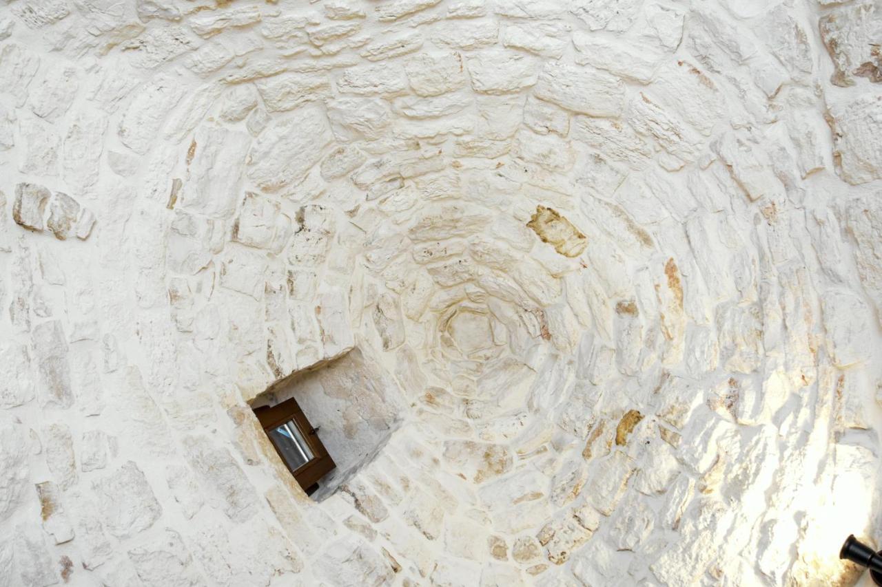 I Trulli Di Dioniso - Incipit Villa Алберобело Екстериор снимка